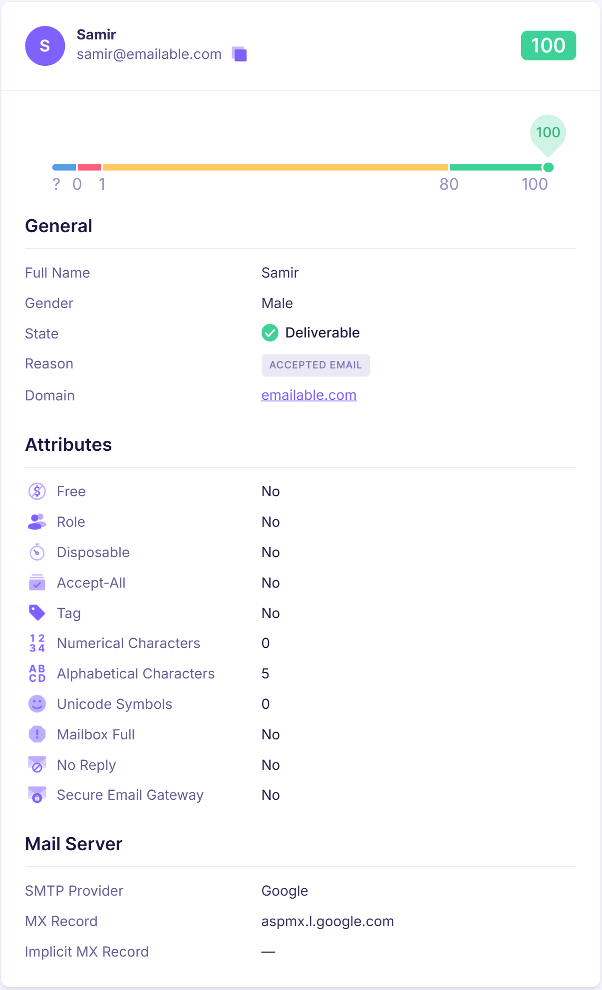 Deliverable email - Emailable.png