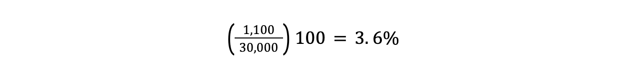 Conversion_rate_2_10b105808c.png