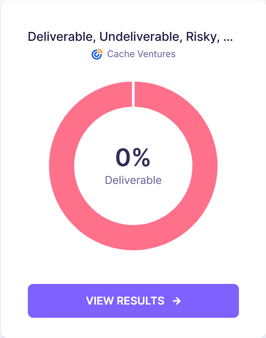 4. Constant contact with veiew results.png
