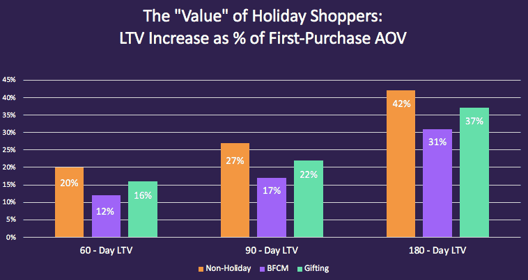 ltv_black_friday_full_6fb6375826.png