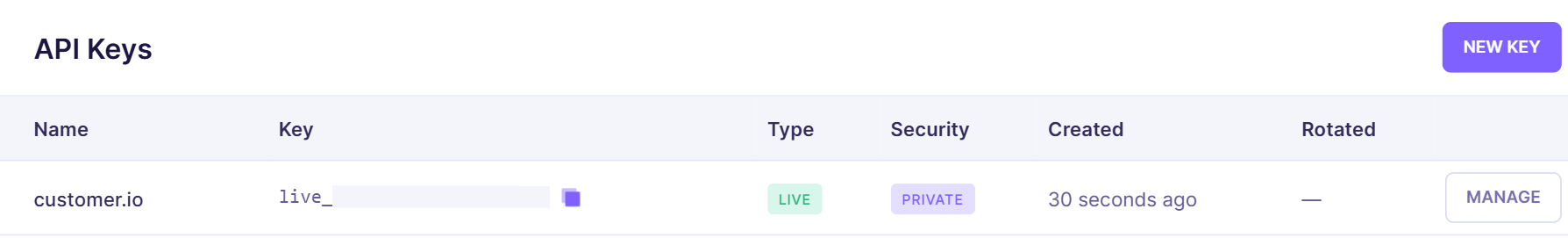 customer.io API key created.png