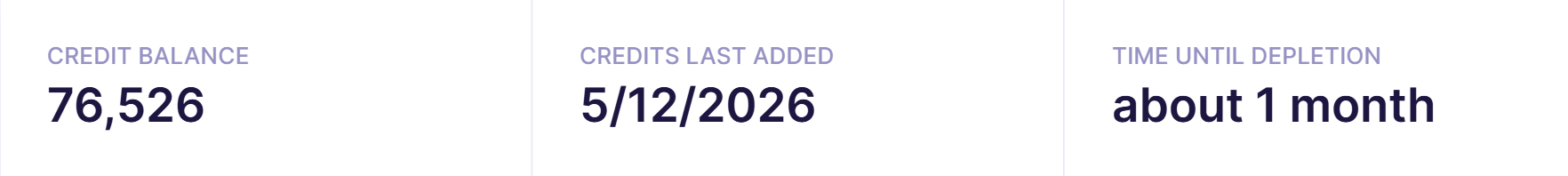 credit balance, credit depletion, credit last added.png