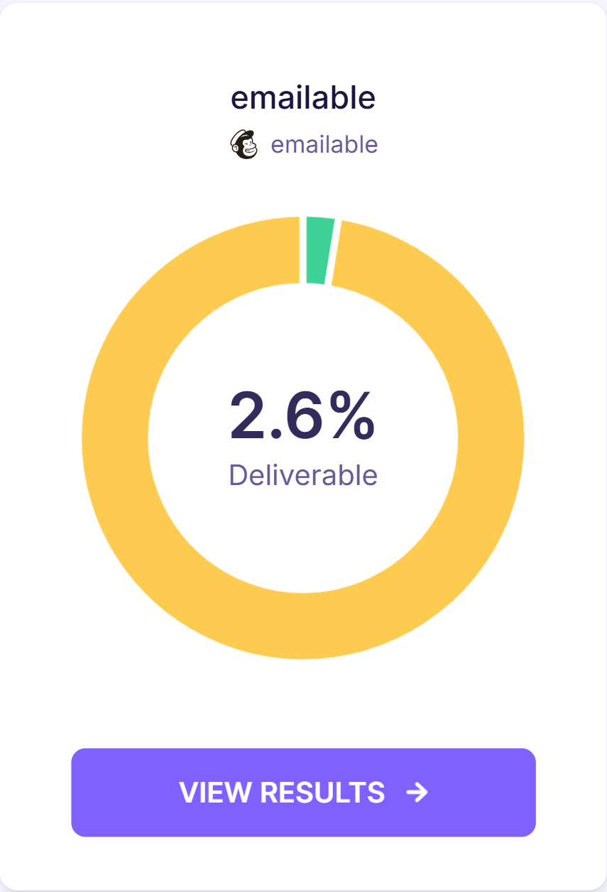 5. Mailchimp list verified.png