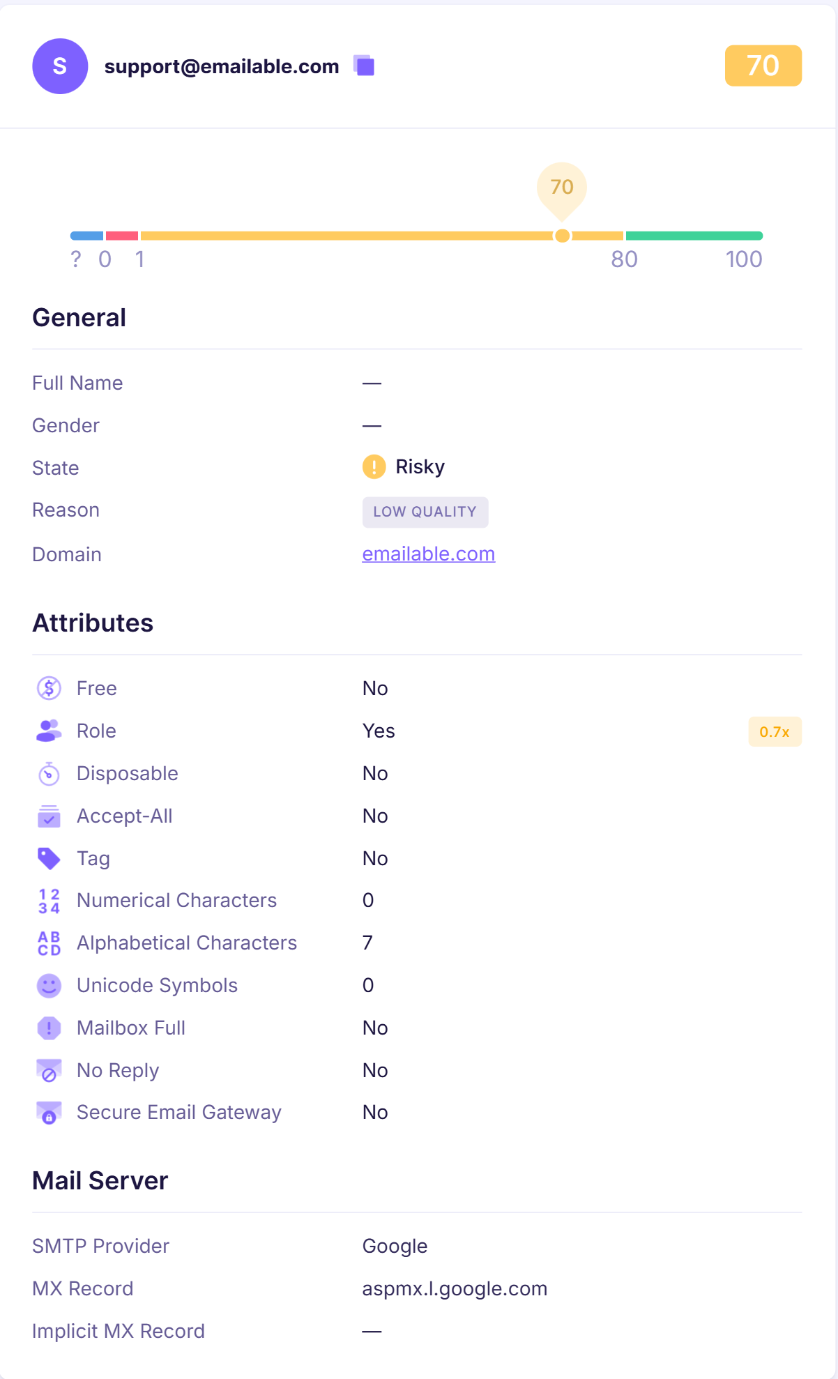 Risky email (role based) - Emailable.png