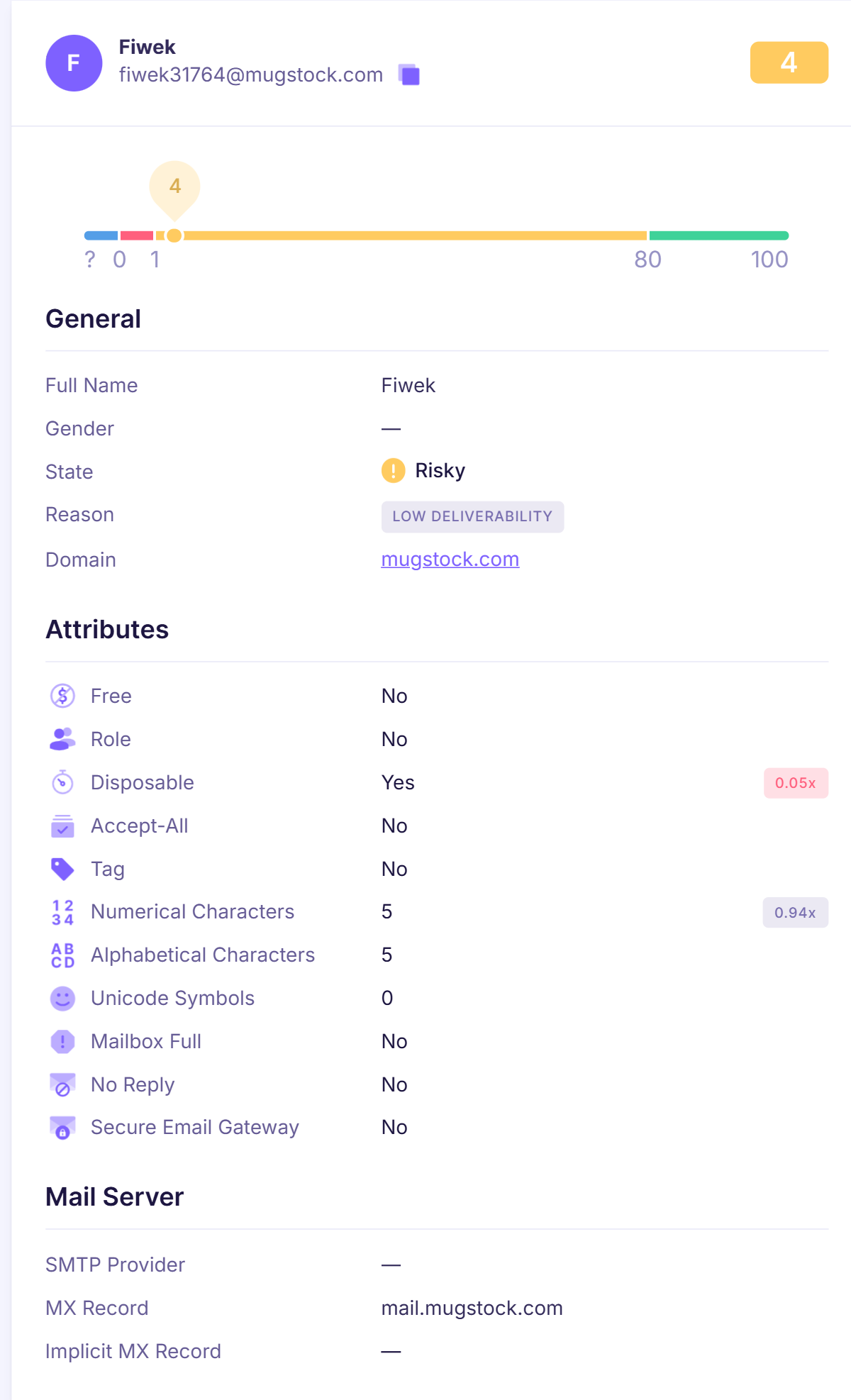 Disposable email address - Emailable.png