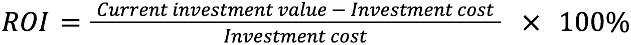 calculate_roi_1_full_9bcc5f5e0a.png