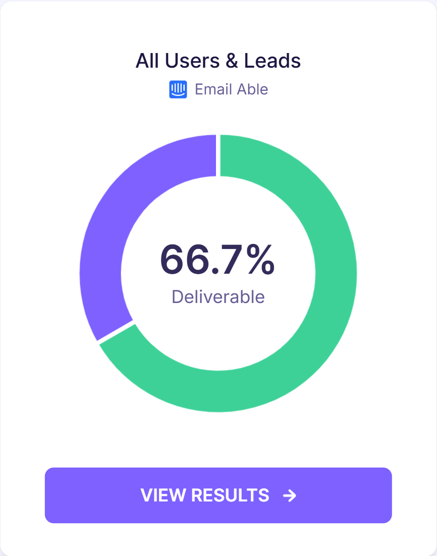 5. Intercom verified list with view results.png
