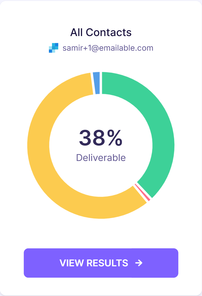 6. SendGrid integration with Emailable verified list.png