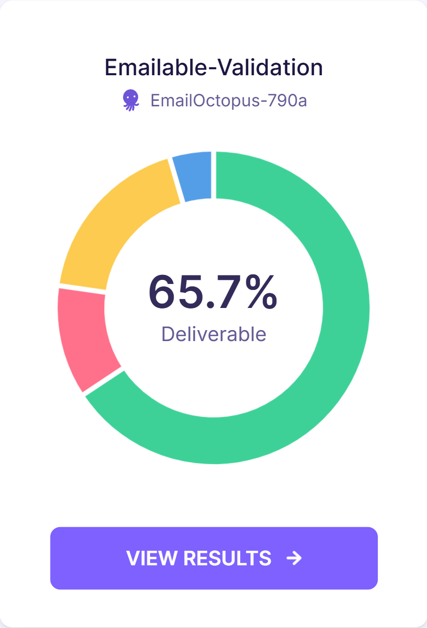 5. EmailOctopus verified list with view results.png