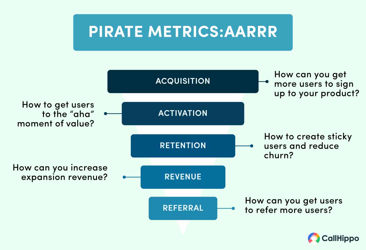 steps_how_saas_companies_can_build_their_b2b_email_list_01_full_f97b084689 (1).jpg