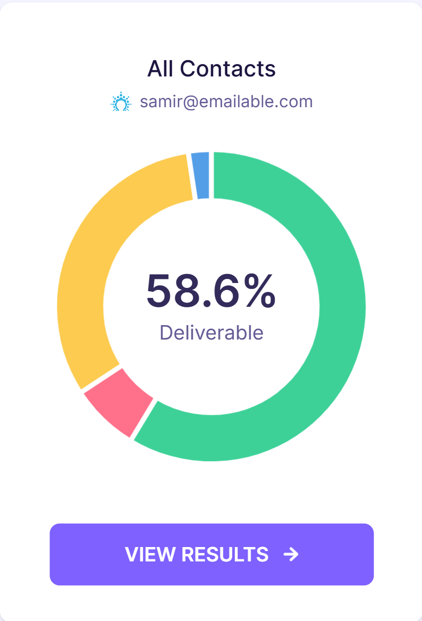 5. Salesflare integration with Emailable - view results.png