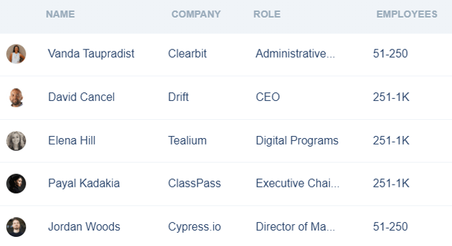 clearbit_enrichment_8a0757e7b9.png